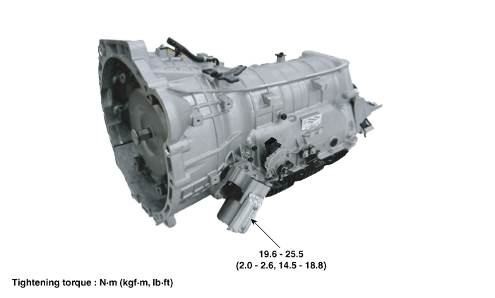 Kia Stinger - Electronic Oil Pump (EOP) - Hydraulic System