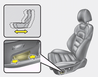 Front seat adjustment - power